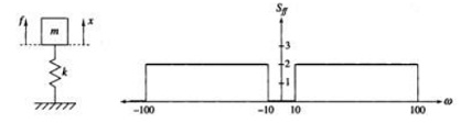 2498_power spectral density.jpg